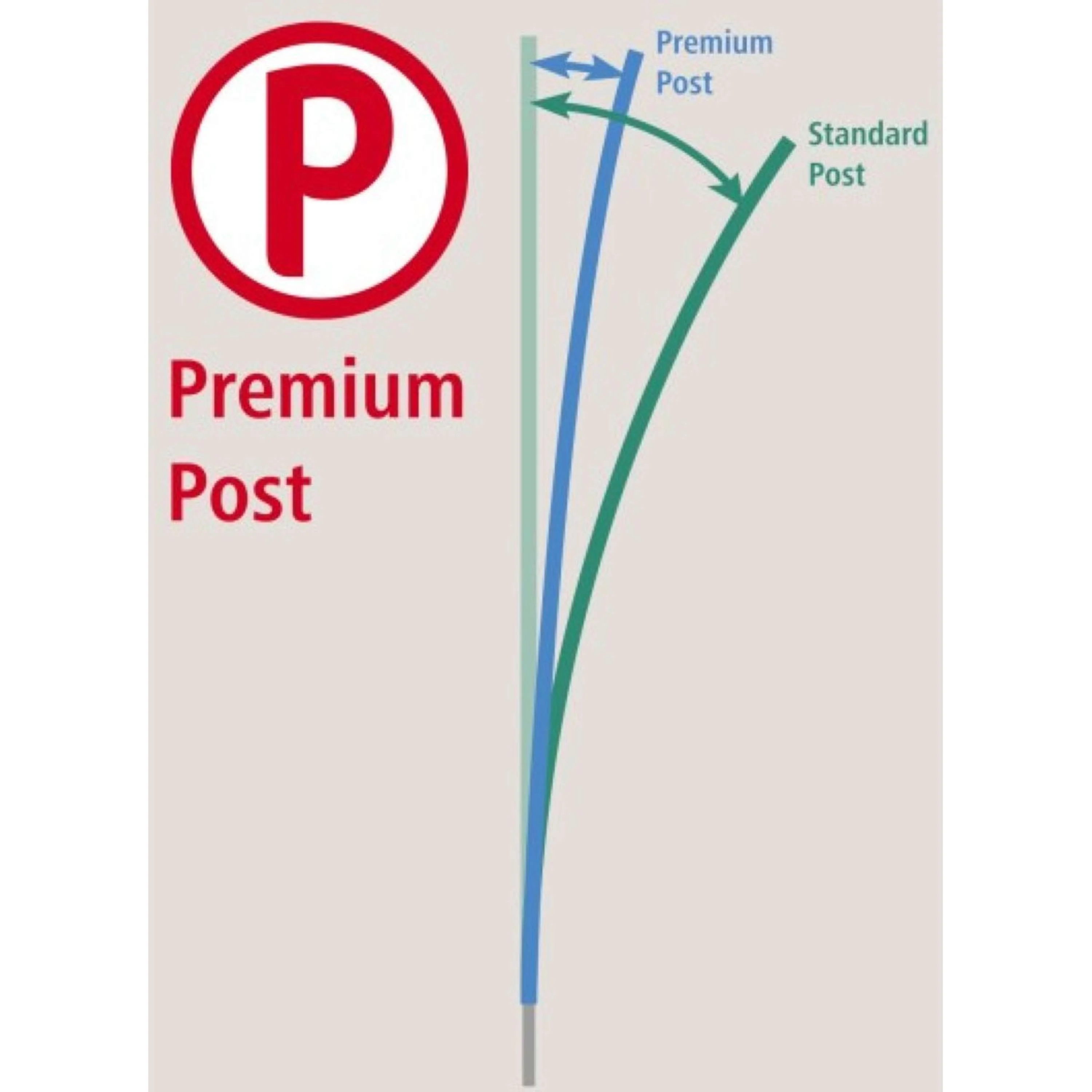 Ako Filet Avicole Premium not Electrifiable Double Goupille Vert - Image 7