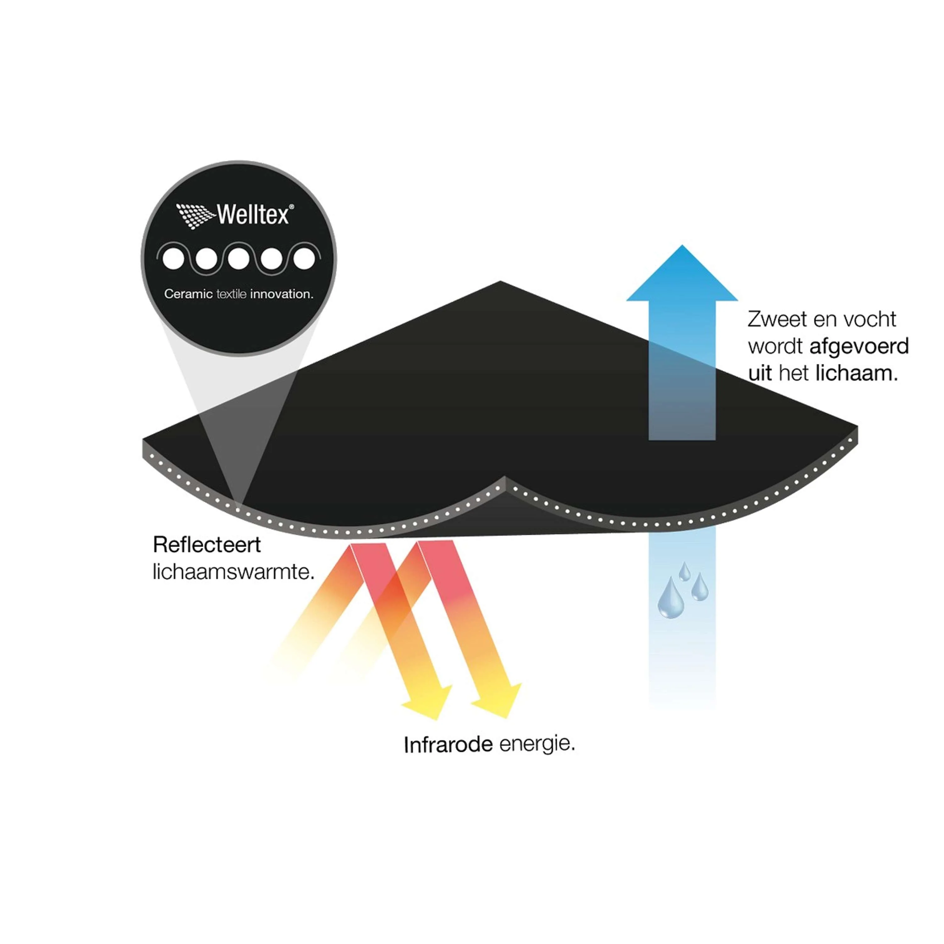 Back on Track Pull à Col Hommes Noir - Image 3