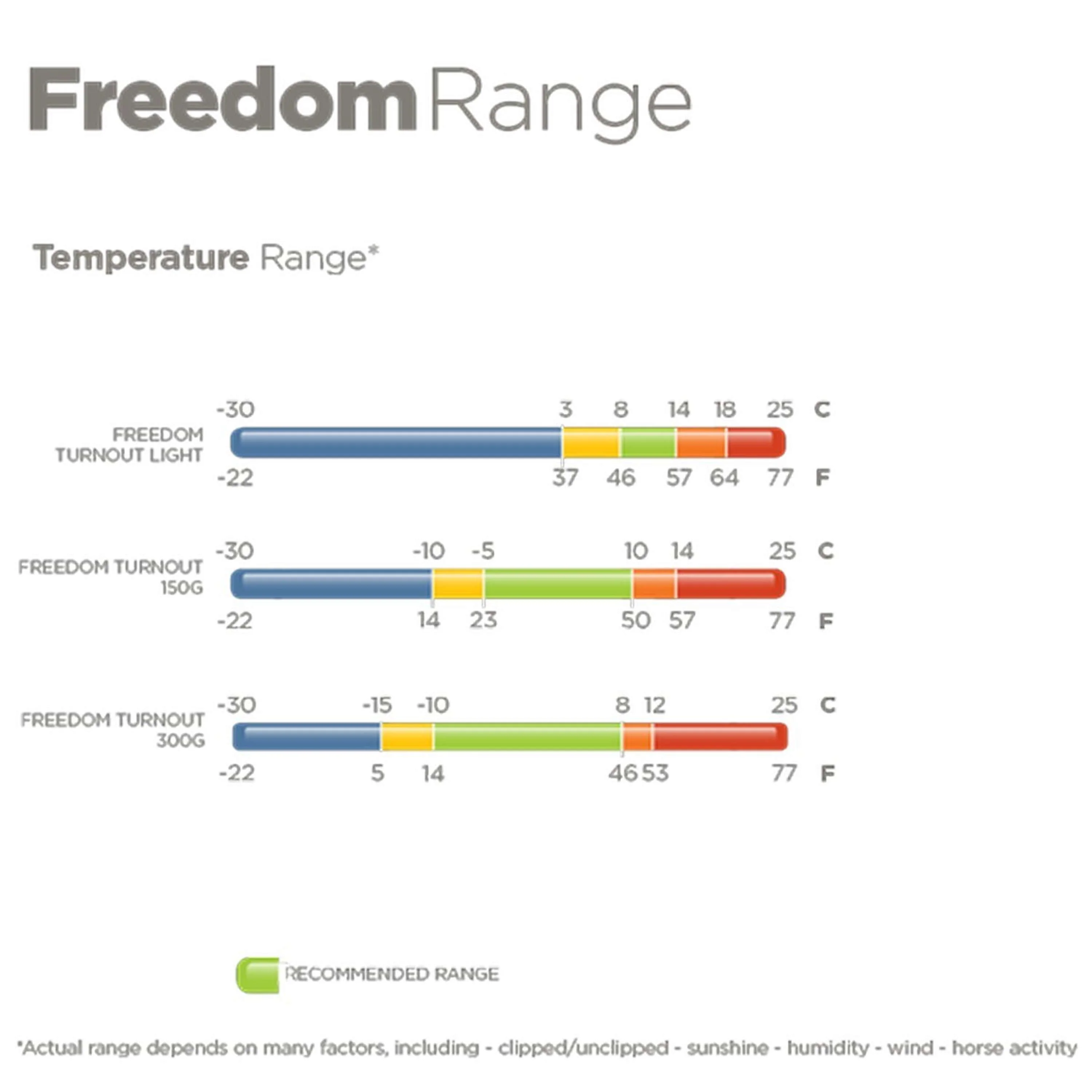 Bucas Freedom Turnout Light 0g Marin - Image 12