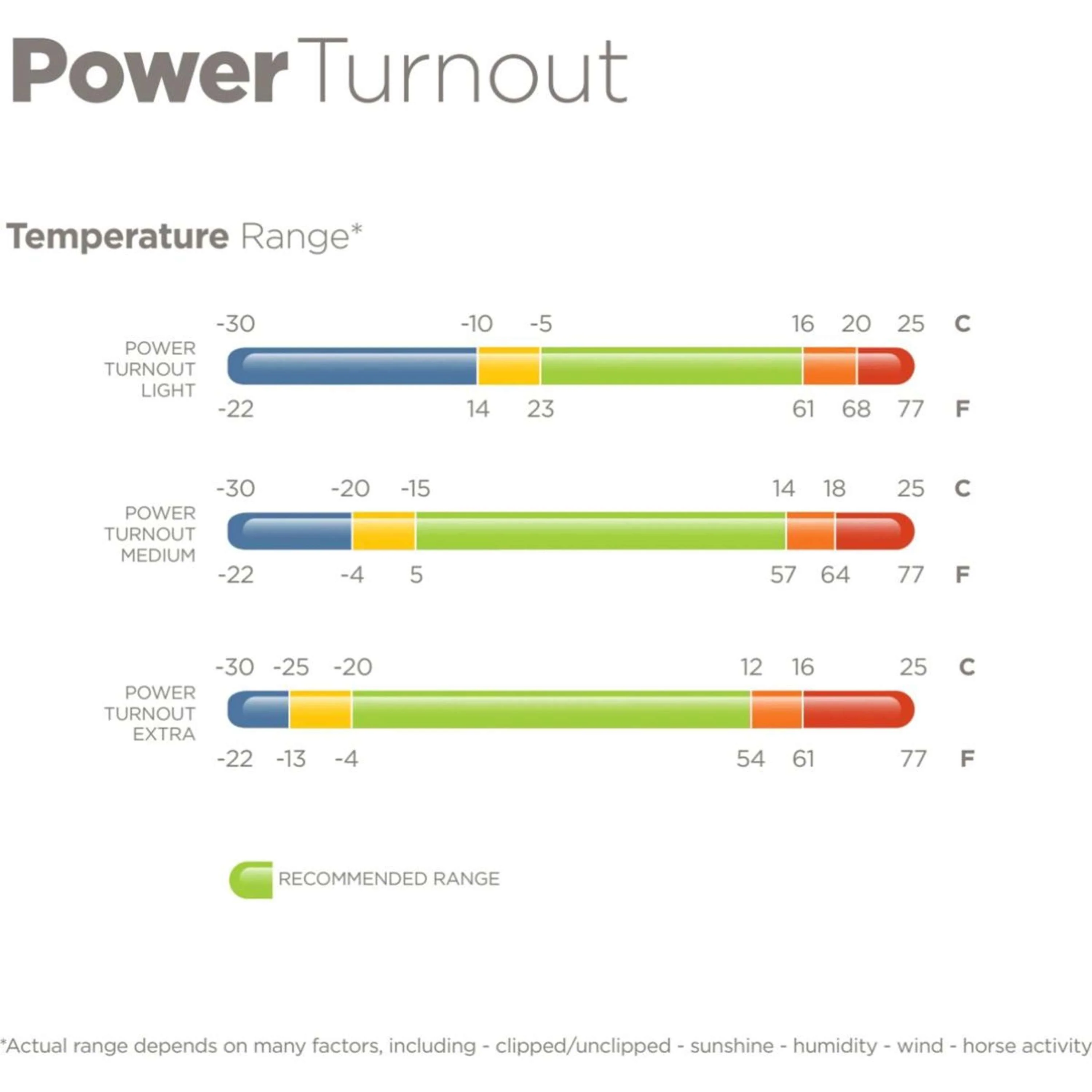 Bucas Power Turnout Light Classic 0g Argent - Image 10
