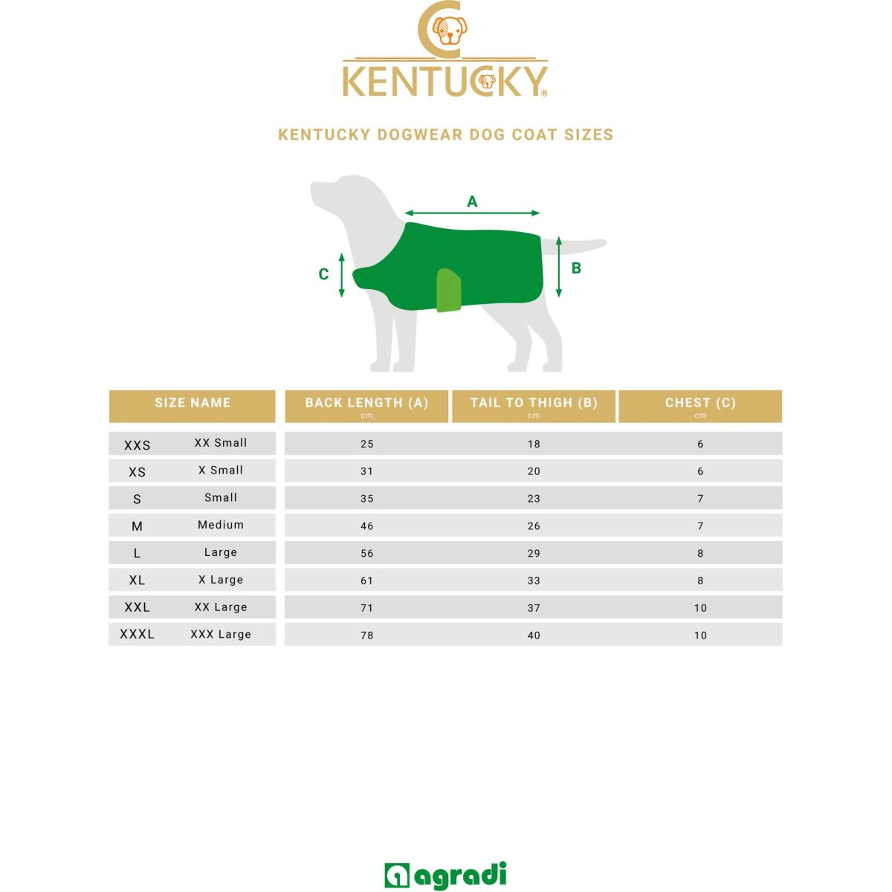 Kentucky Veste pour Chien Waterproof 160g Corail - Image 11