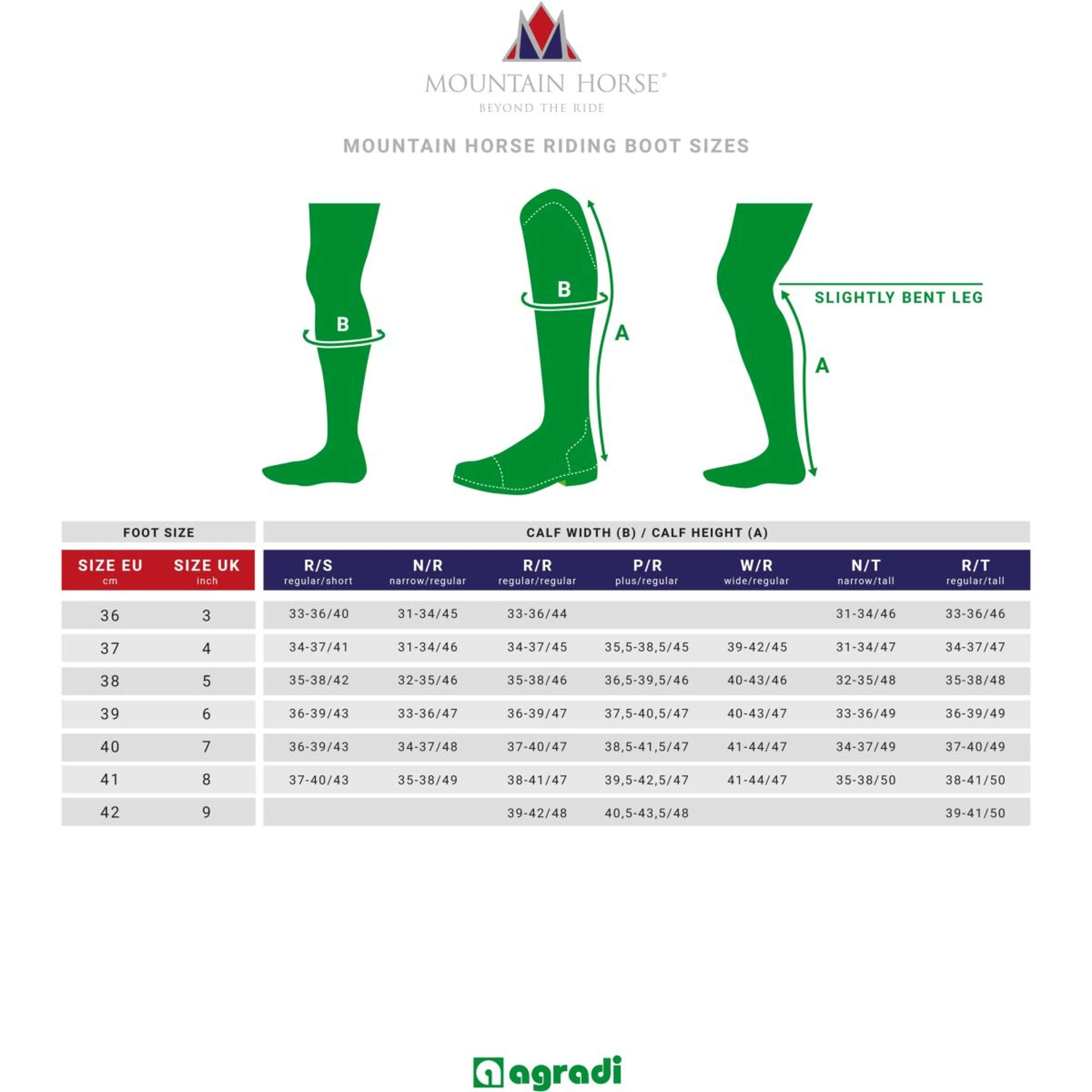 Mountain Horse Bottes Sovereign Noir - Image 10
