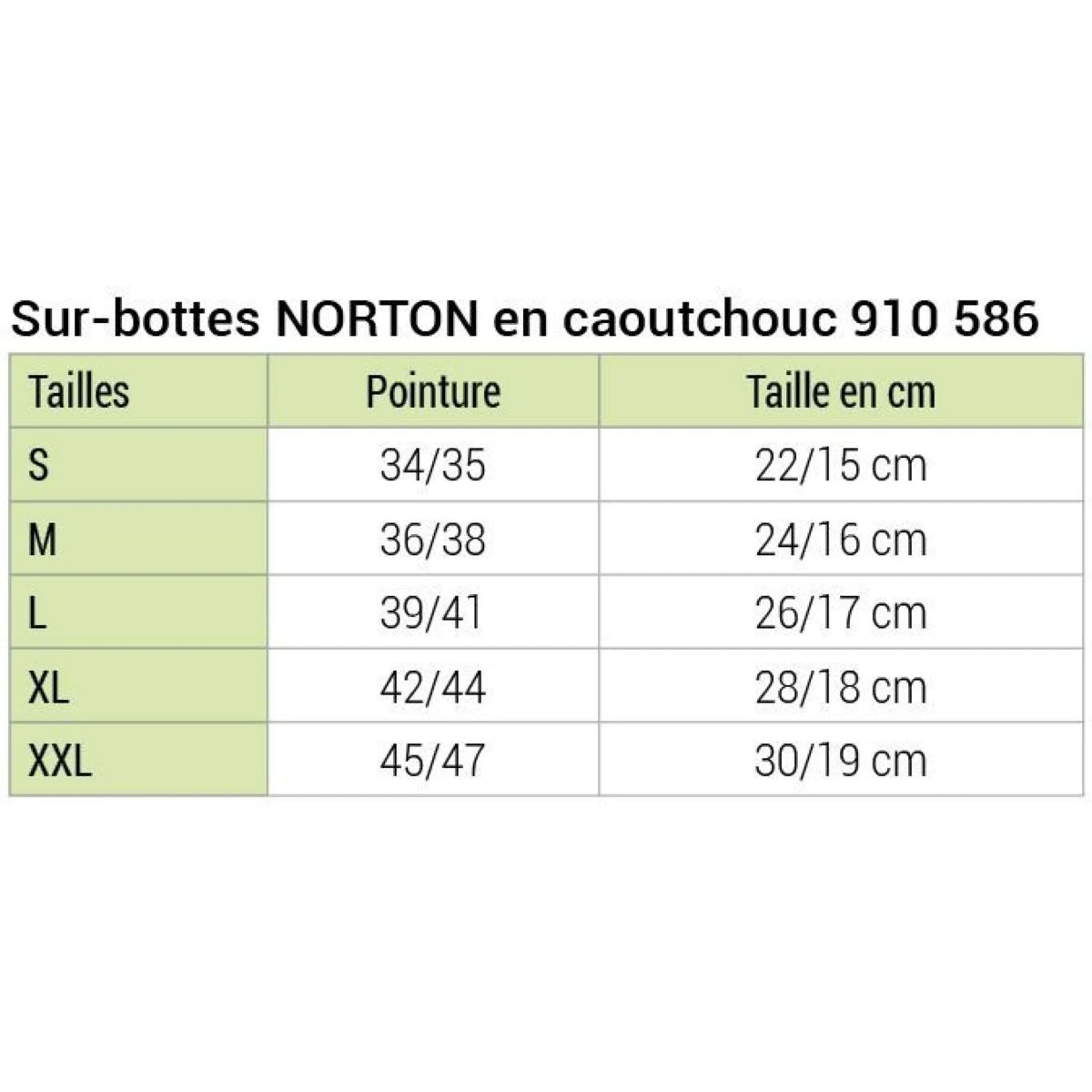 Norton Surchaussures Caoutchouc Gris - Image 4