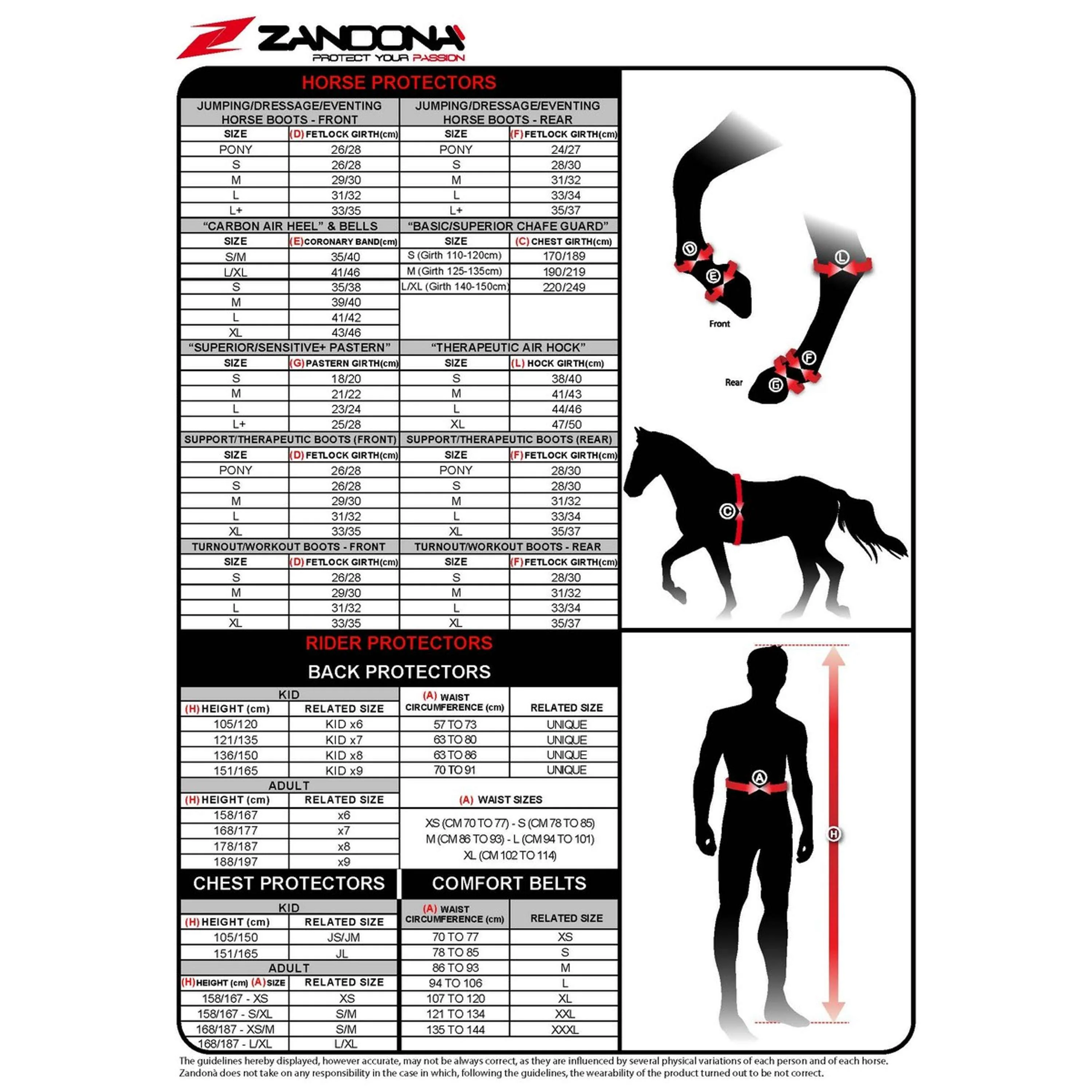 Zandona Sensitive Plus Air Noir - Image 3